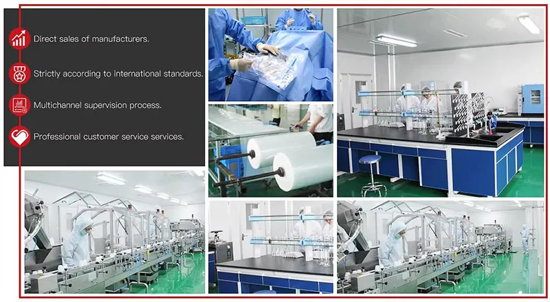 Radians PPE Suppliers in China